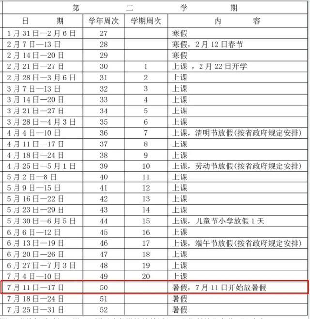 2021学年义务教育阶段学校校历的安排 小学和初中放暑假的时间为:7