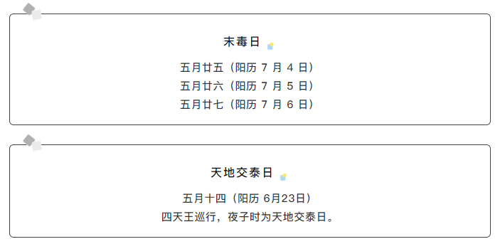 毒五月来临 9个症状看你是否 中毒 附祛湿寒对治方法 腾讯新闻