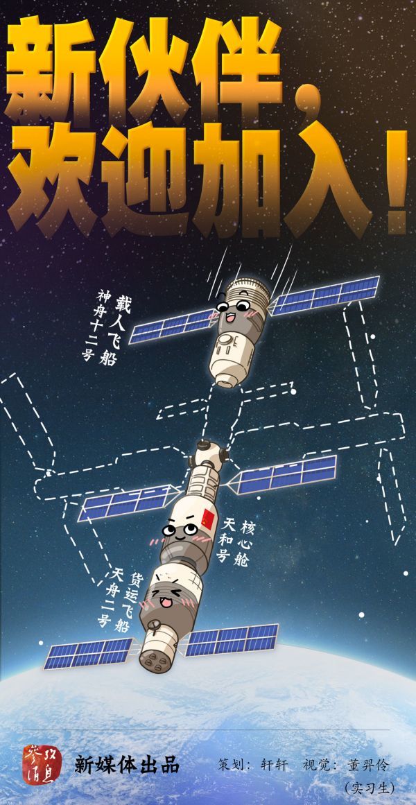 天和核心舱|天舟二号货运飞船|中国空间站