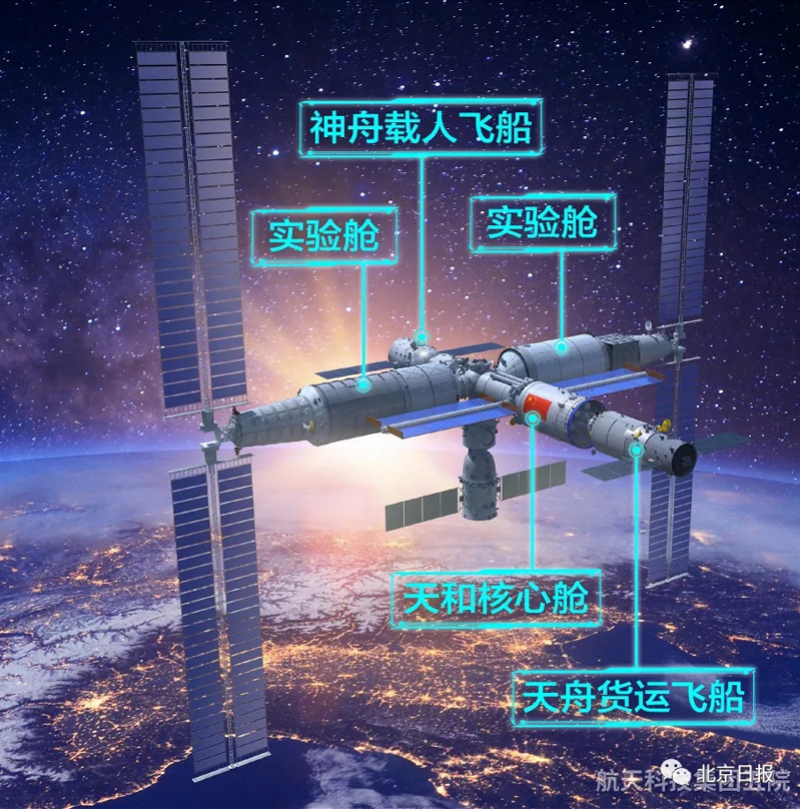 揭秘神舟十二号航天员生活的核心舱:"全屋定制"可净化污水