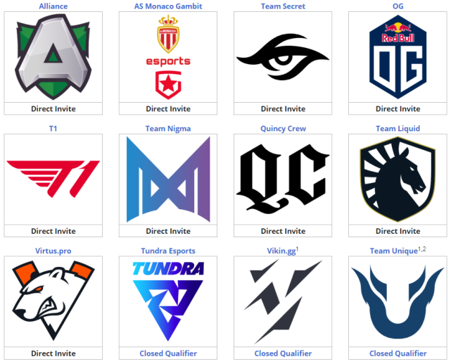 乔枫乔帮主开始玩奶妈了?|战队|og|cis|esl one|吃鸡