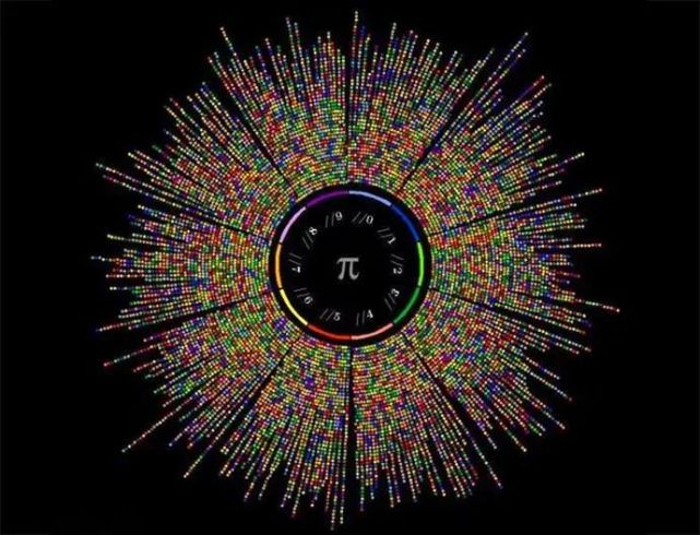 圓周率是否包含所有數字的組合甚至整個宇宙的信息