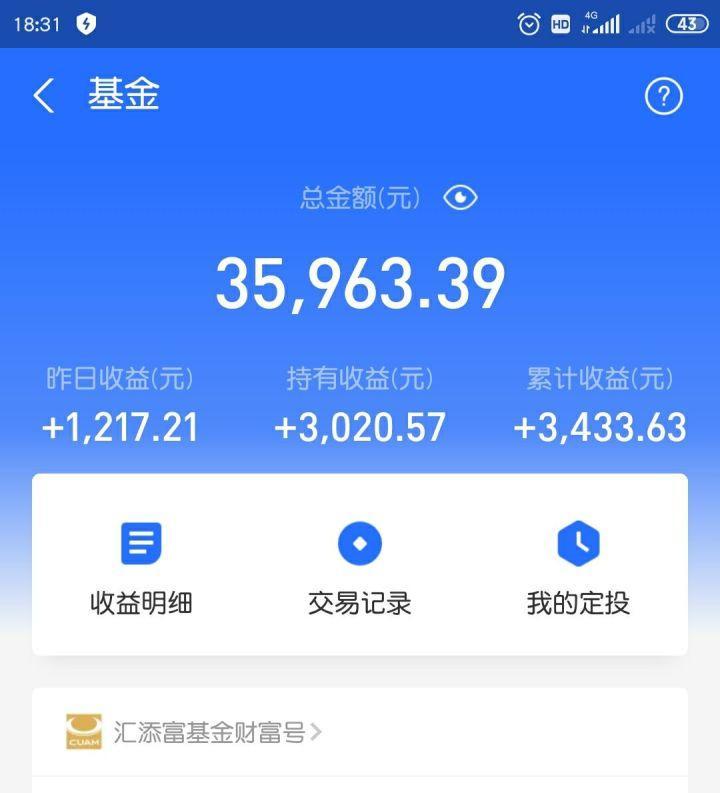 基金真的是在理财吗,基金真的有在赚钱吗?当代年轻人买基金的现状