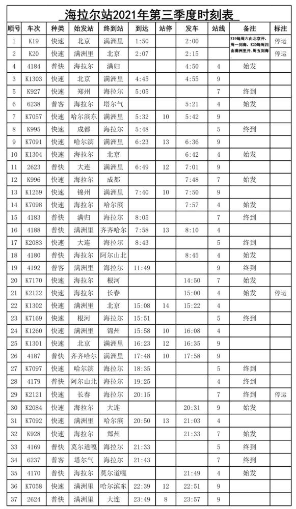 第三季度調圖!海拉爾站最新列車時刻表(2021年6月25日)