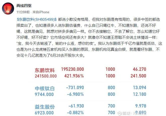 罕见5家机构狂砸11亿抢筹东鹏饮料火了中一签暴赚19万