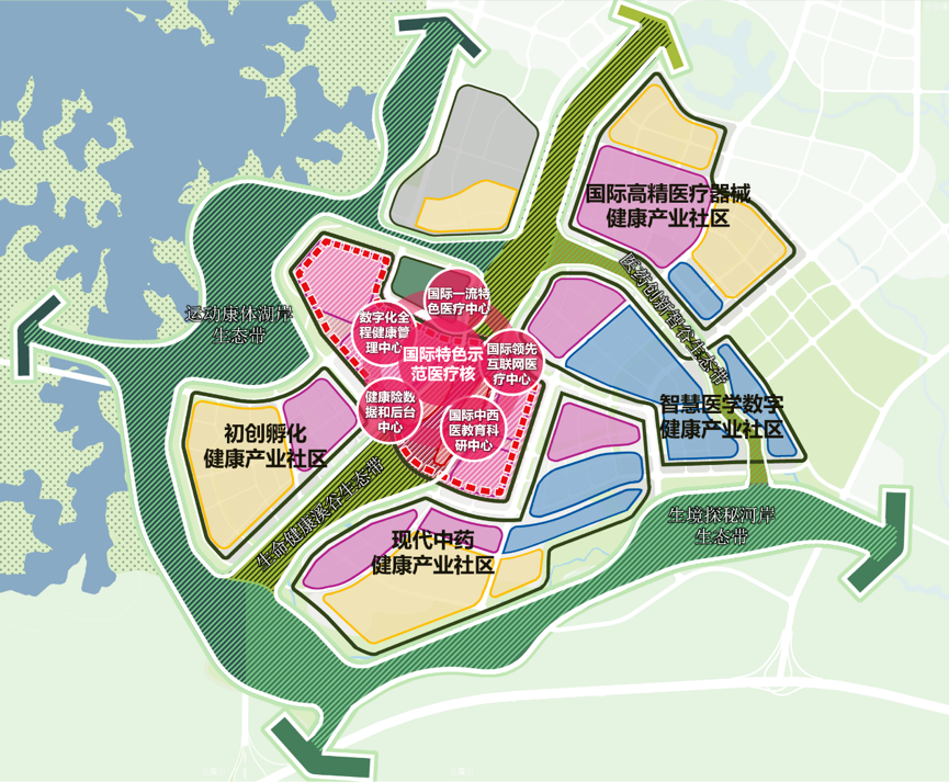 东部新区未来医学城草案公示,成都重仓生物医药