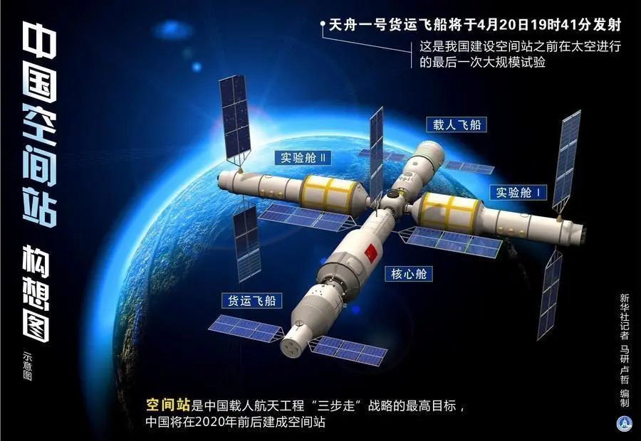 神舟十二号顺利升空这几部纪录片帮你给孩子讲清楚中国的航天梦