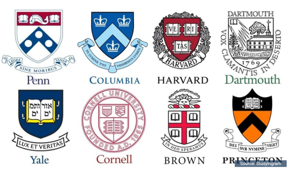 哈佛大学营销鬼才