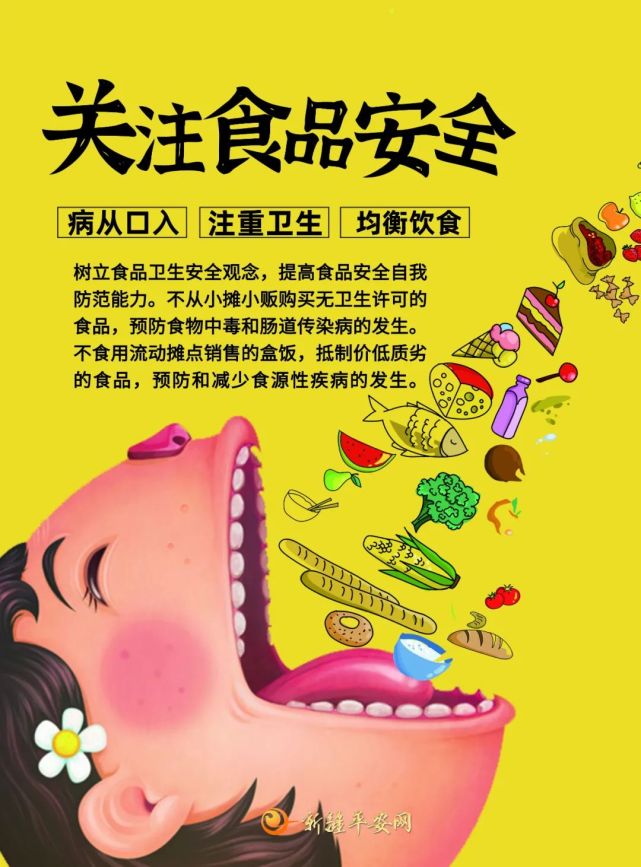 关注食品安全树立食品卫生安全观念
