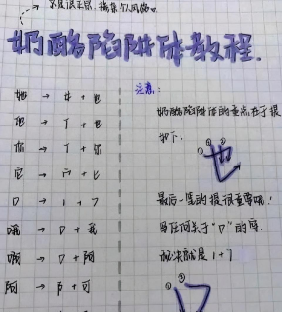 尤其是女学生,她们纷纷热衷于练习一种"奶酪体",不过这种字体却不受