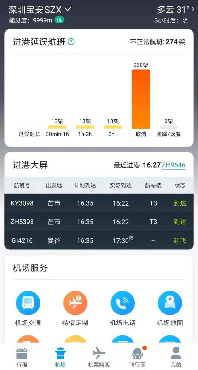 健康界查询飞常准数据显示,深圳宝安国际机场航班大面积取消