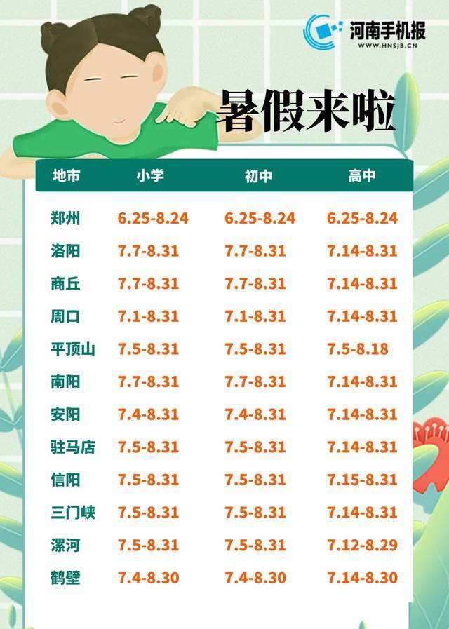 最长俩月河南12地公布中小学放暑假时间