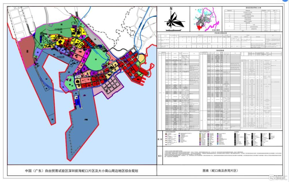 赤湾规划图片