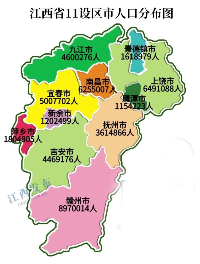 大市 打开腾讯新                    ; 根据赣州市统计局公开数据