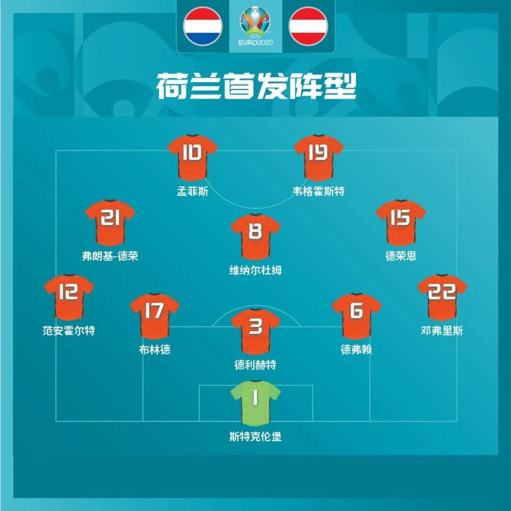 大胆排出532阵型的荷兰队,2比0力克奥地利队.