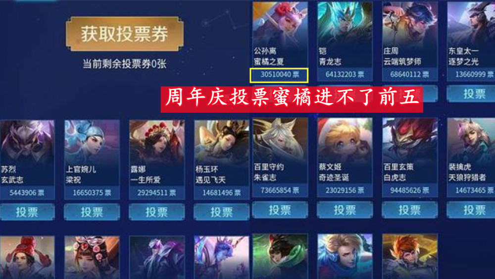 无限星赏官未来堪忧 皮肤或加入碎片商店 蜜橘之夏近期有望返场 腾讯新闻