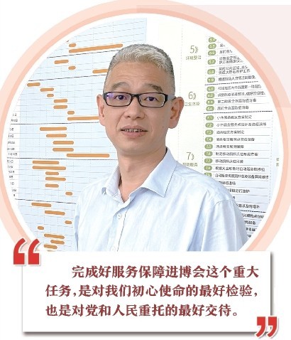 方辉把初心使命书写在火热的进博一线