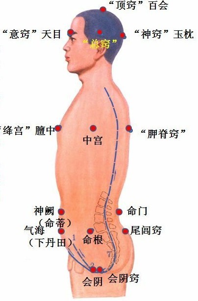 天门常开地户常闭古法八段锦持经达变可你仍然会深陷其中