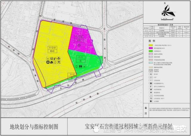 寶安區石巖街道冠利園城市更新項目公示專規