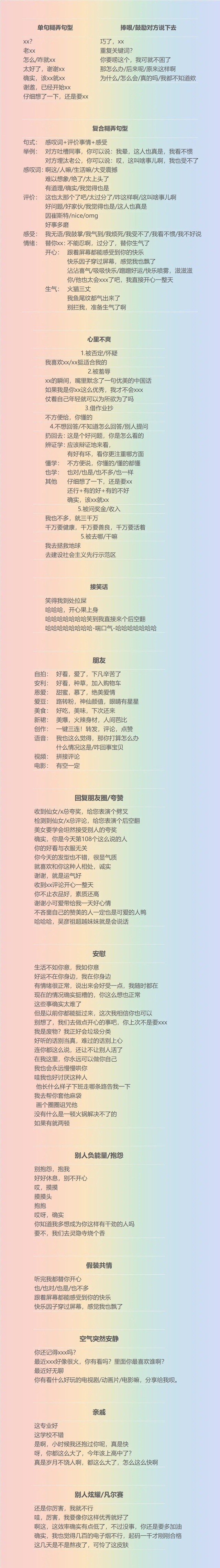 聊天万能回复模板背景图