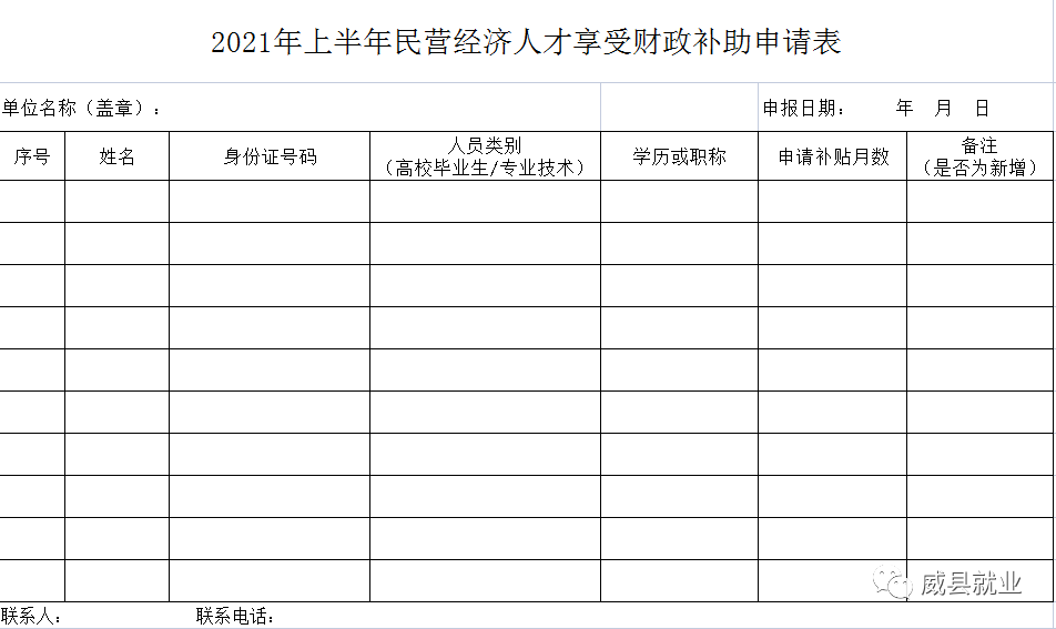 威县人口_紧急!威县以下人员速领补助!