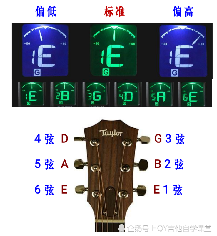 3,音高参照调音操作以一把音准的吉他为参照,1:1的音高参照调音.