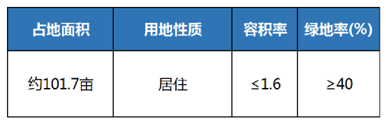 武清聚富荣