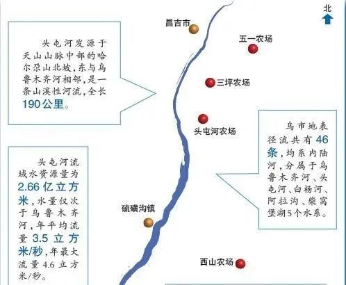 像一條潔白的哈達橫貫額敏全境,向西南流經裕民縣,塔城市,注入哈