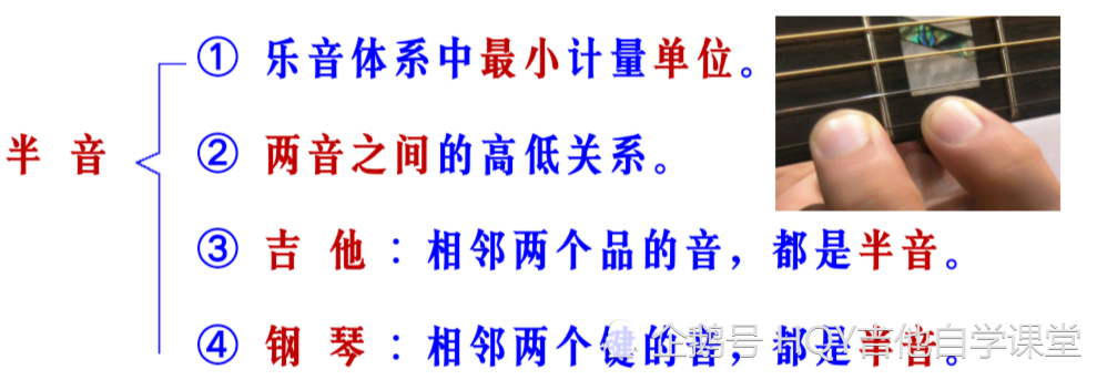 吉他 第4课 什么全音 半音 腾讯新闻