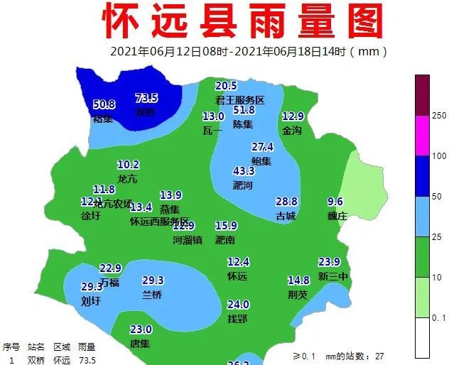 來源:蚌埠懷遠縣融媒體中心