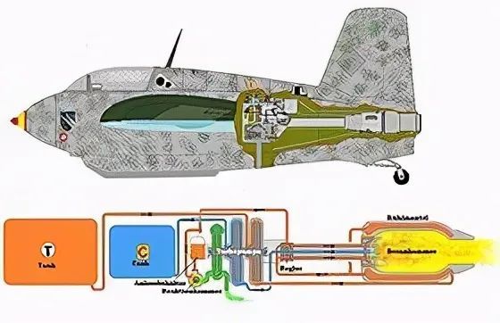 德国hwk 109-509型火箭发动机结构图虽然伊-29潜艇最终没有完成预定
