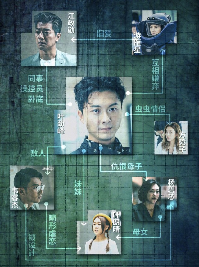 双重人格,余光恐惧症……心理学专家说《刑侦日记》中的"毛病"人人都