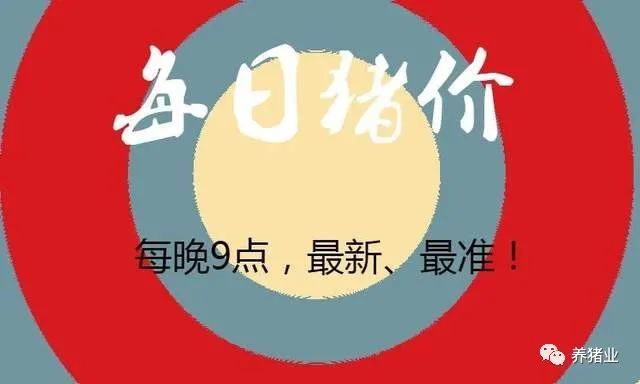 6月28日全国最新猪价 跌涨调整 腾讯新闻