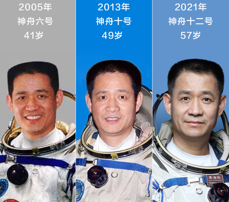 神舟十二号指令长聂海胜心生感慨:回首自己的航天路57岁的聂海胜已经