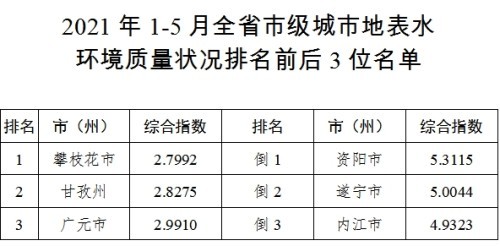 痱子水排行_新买痱子水喷头不好用顾客怀疑质量问题(2)