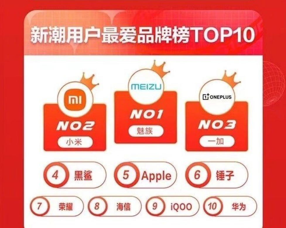 618排行_行业黑马VFZ,618屏幕挂灯品牌排行前5!