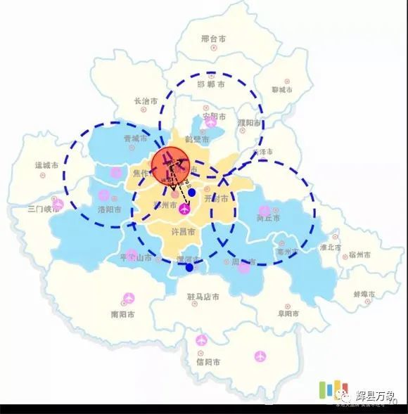 預留民用機場設施,與新鄭機場形成組合型航空港,遠期即可承擔鄭州第二