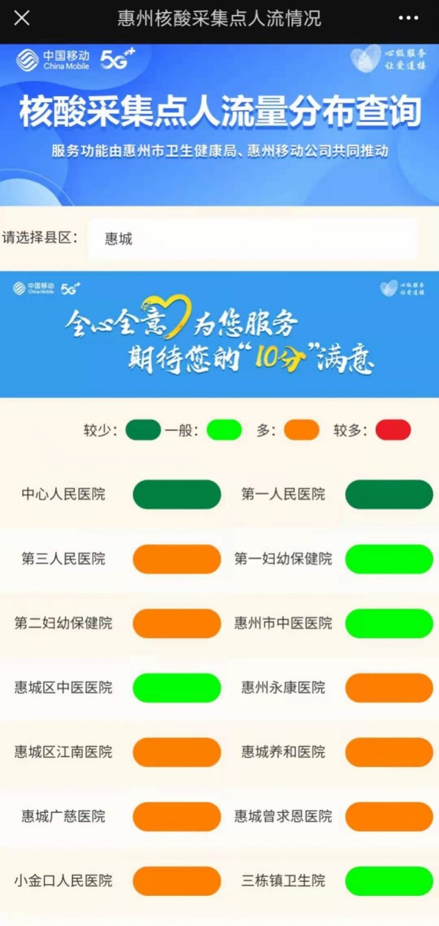 惠州无痛人流医院