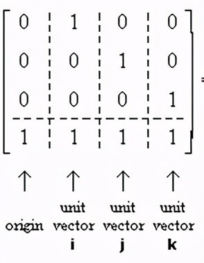 641