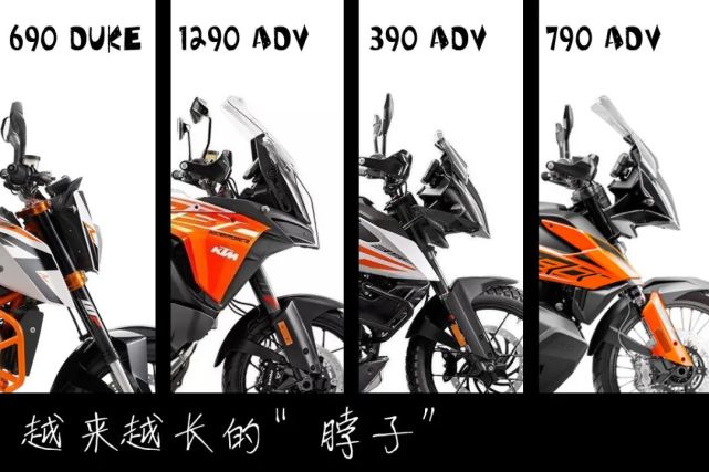 KTM790ADV��Խ��Խ����¿����
