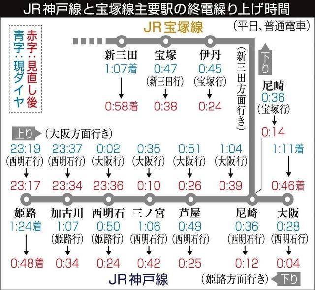 世界最守时列车上 坐着精疲力竭的日本驾驶员