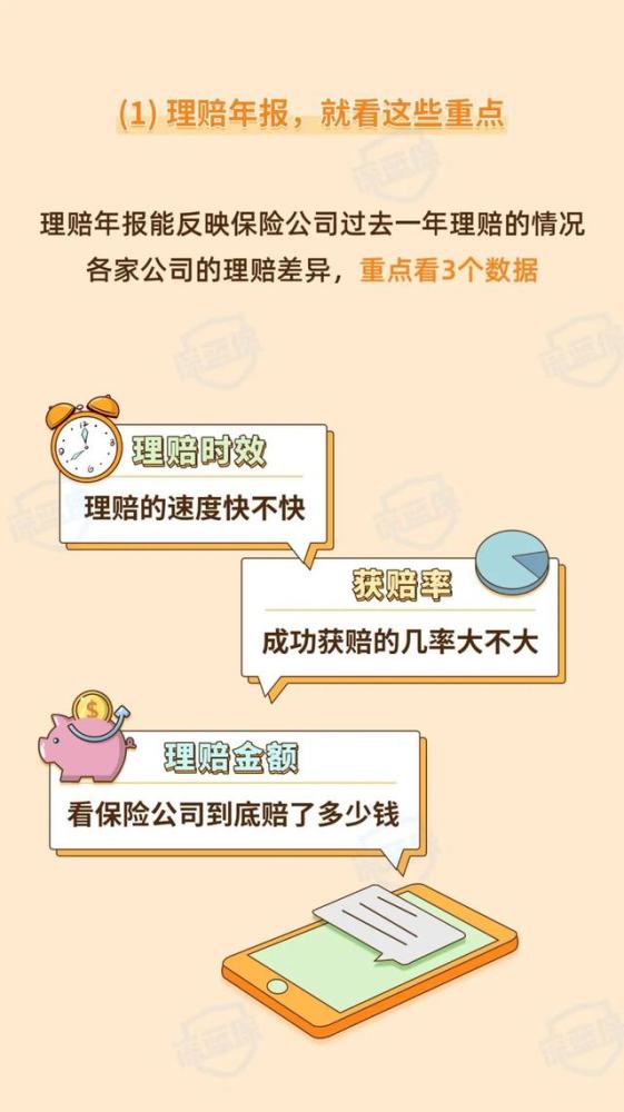 保险行业排行_十大保险公司排名大揭秘!前三名竟是他们!(2)