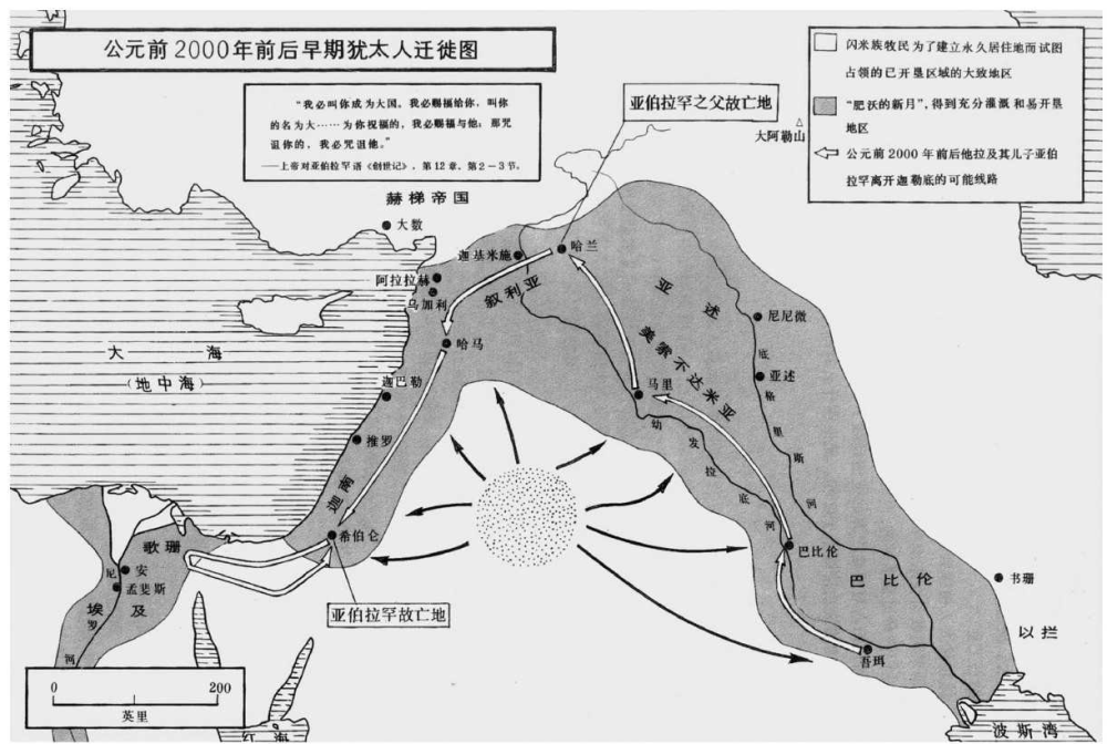 犹太人的历史