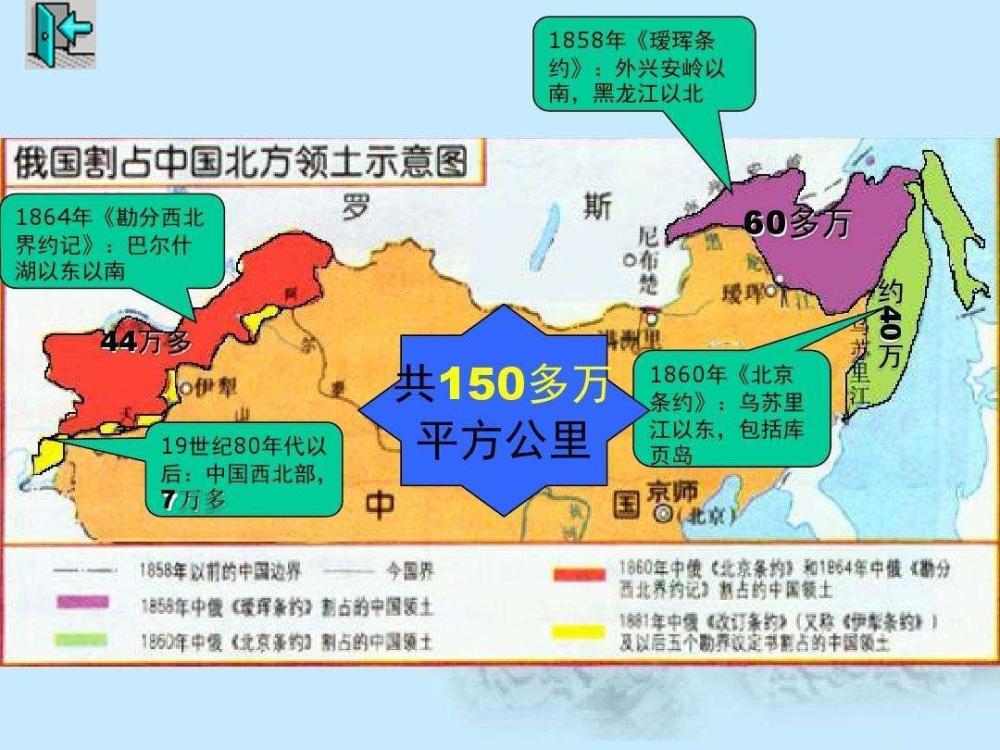 (沙俄侵占我国领土地图)六:尾声.俄国的成长史就是一部扩张史.