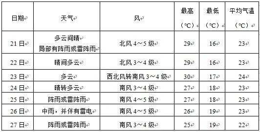 鲅鱼圈多少人口_继“鲅鱼圈”出圈后,东北一批神奇地名火上热搜!网友:很豪爽