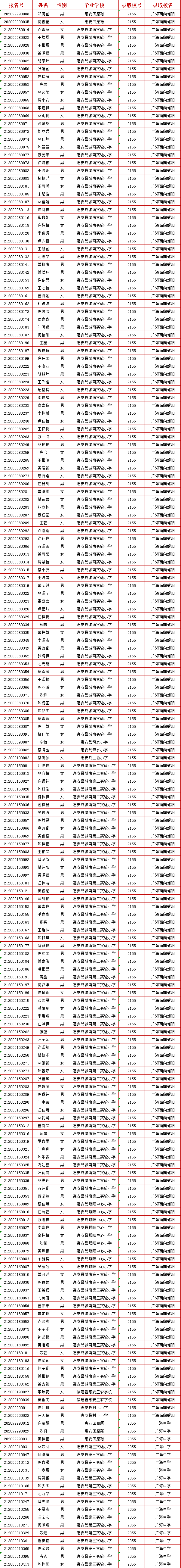 成都外國語學校實驗學校_成都實驗外語學校_成都外語實驗中學