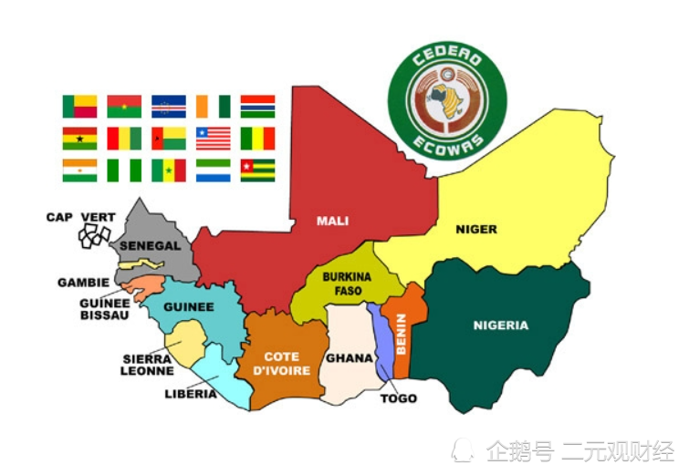 5%,但在全球外汇储备中占比高达21%,西非国家经济共同体1975年成立