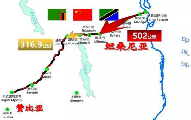 50年前耗资5亿美元修的坦赞铁路,把中国抬进联合国!当年有多难修?