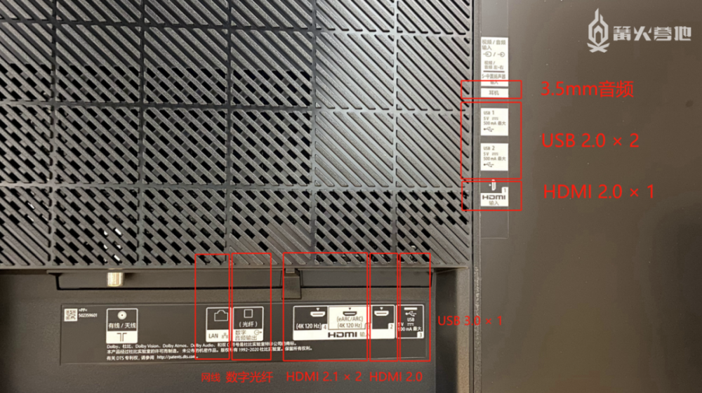 索尼电视后面插孔图解图片
