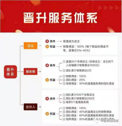 今日爆团涉嫌传销被立案调查：邀请用户就可以赚钱？(图1)